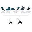 Miniaturebillede af Recaro Sadena City klapvognsstel