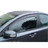 Climair vindafviser til fordør til Volvo S40 og V50 2004 og frem