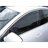 Climair vindafviser til fordør til Opel Insignia 4/5 dr + stc 2008 og frem