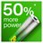 Produktbillede af GP Super Alkaline AA batterier 40-pak